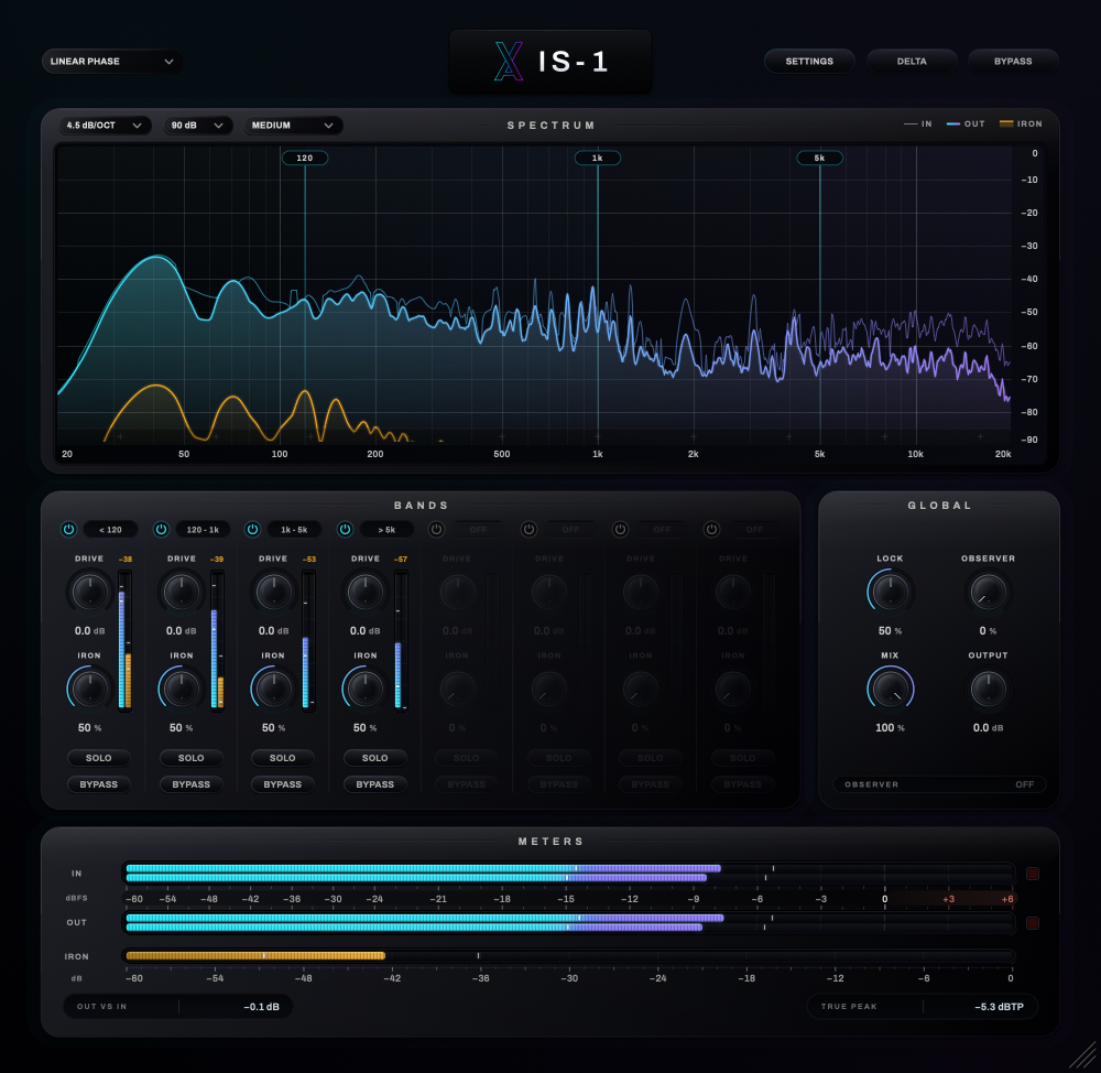 The IS-1 interface: a spectrum with the input, the output and the saturation the iron adds, four bands with Drive and Iron knobs and their meters, and Lock, Mix and Output.