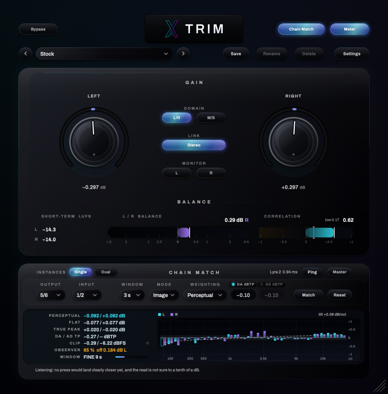 The Trim interface on the Analyzer: two gain knobs with domain, link and monitor switches, loudness, balance and correlation metering, and the chain match readouts with the result plot.